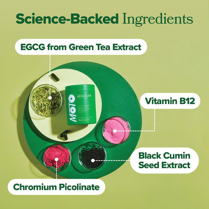 MOTO - Metabolism Boosting Capsule